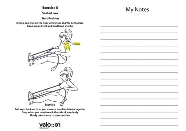 Eco-friendly Resistance Bands by Paguro Upcycle