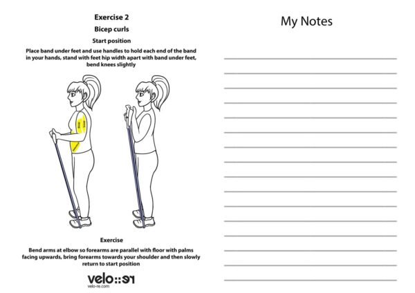 Eco-friendly Resistance Bands by Paguro Upcycle