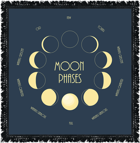 Altar Cloth Moon Phase 60X60 cm