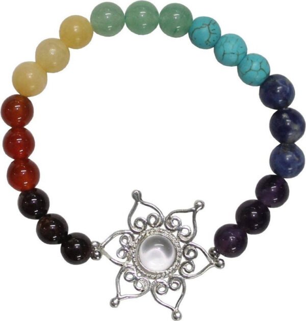 7 Chakra Bracelet with Lotus Flower