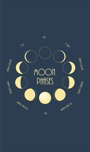 Twin Tapestry Moon Phase 210X140 cm