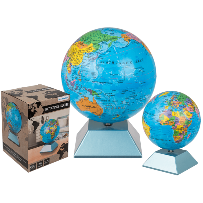 Rotating globe,