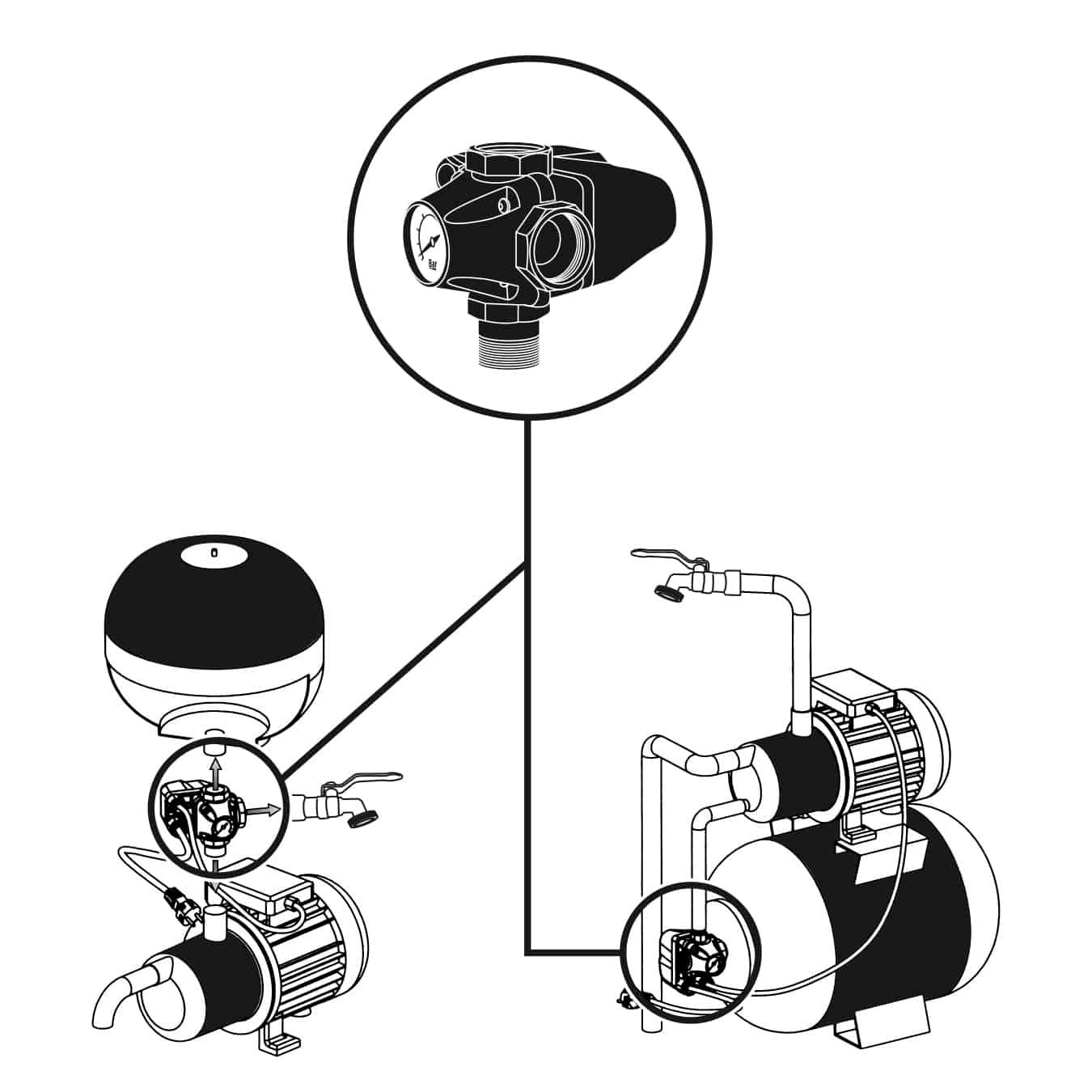 PR3SSON - Pressure switch - Image 3