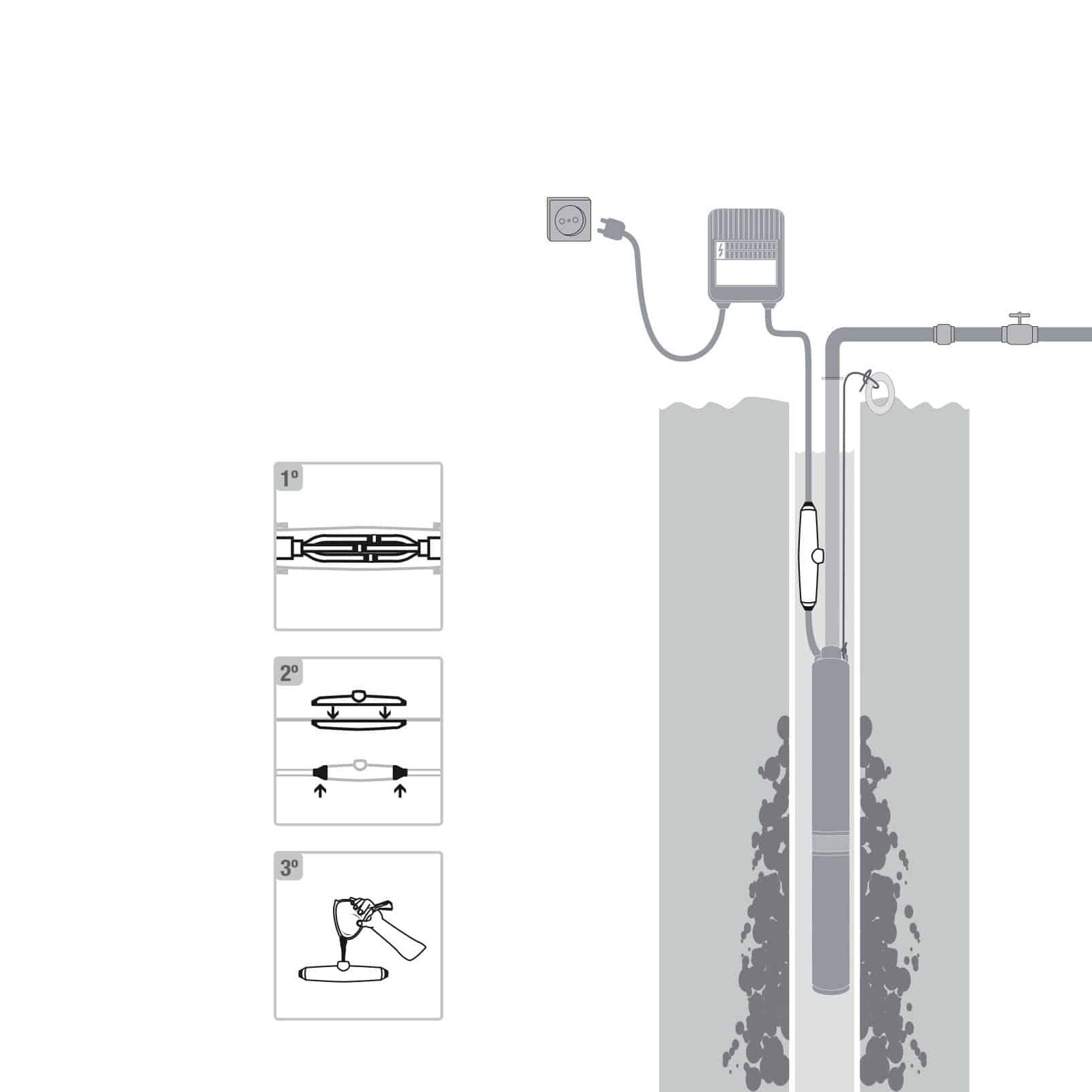 NAUTILUS - Kit for underwater connections - Image 3